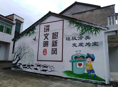榆林市墙绘是现在流行的墙体广告
