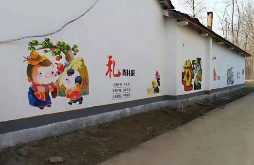榆林市城市文化墙的重要意义