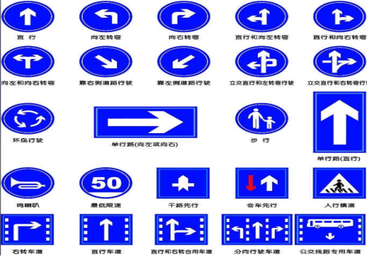 榆林市标识牌在生活中的重要性