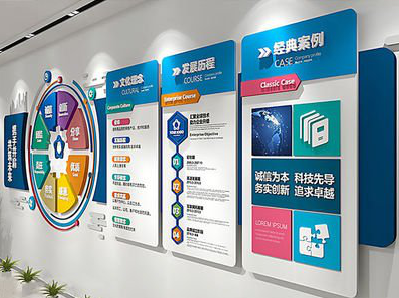 榆林市企业文化墙内容对员工有什么影响？