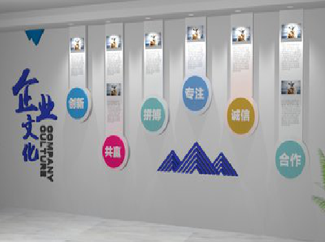 榆林市企业文化墙需要传递什么办公文化？